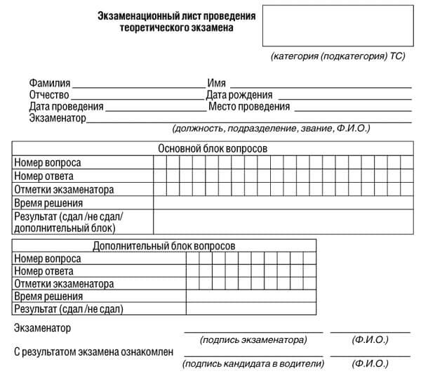 купить лист сдачи теоретического экзамена ПДД в Сертолове